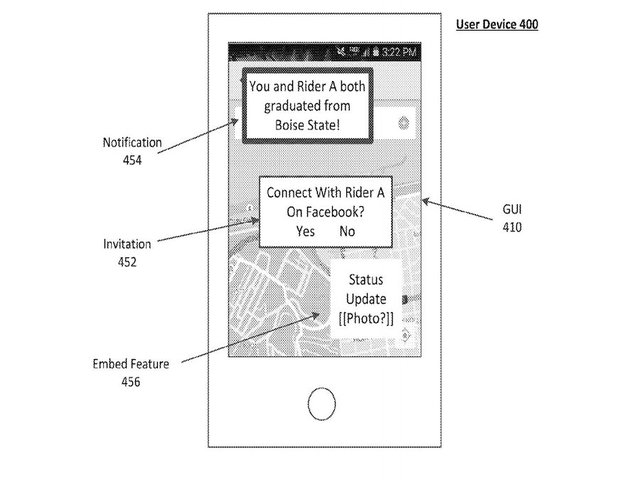 Uber eyes Facebook data to help you befriend riders